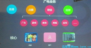 天山云大数据发布会干货分享 前沿技术与应用实践详解