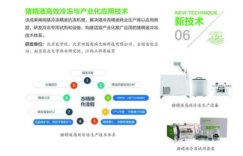 组图丨31项农业农村重大新技术新产品新装备发布 网络赋能科技推广